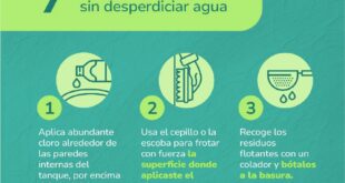 Tanque